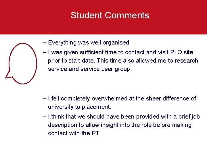 Student Comments – Everything was well organised – I was given sufficient time to