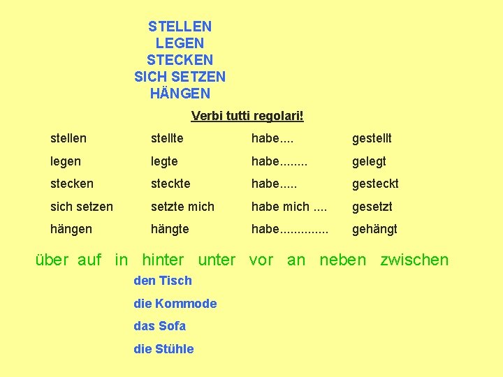 STELLEN LEGEN STECKEN SICH SETZEN HÄNGEN Verbi tutti regolari! stellen stellte habe. . gestellt