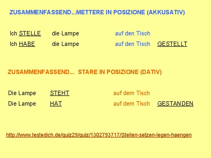 ZUSAMMENFASSEND. . . METTERE IN POSIZIONE (AKKUSATIV) Ich STELLE die Lampe auf den Tisch