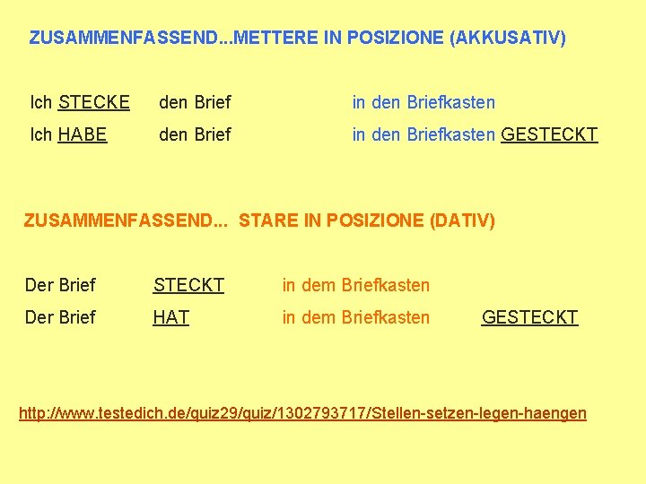 ZUSAMMENFASSEND. . . METTERE IN POSIZIONE (AKKUSATIV) Ich STECKE den Brief in den Briefkasten
