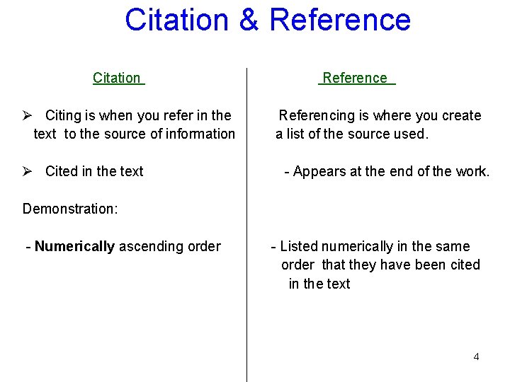 Citation & Reference Citation Reference Ø Citing is when you refer in the Referencing Citation & Reference Citation Reference Ø Citing is when you refer in the Referencing