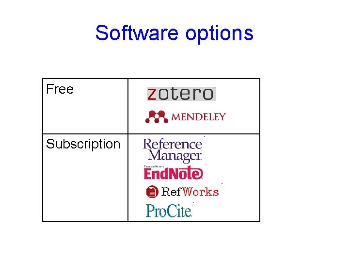 Software options Free Subscription Software options Free Subscription