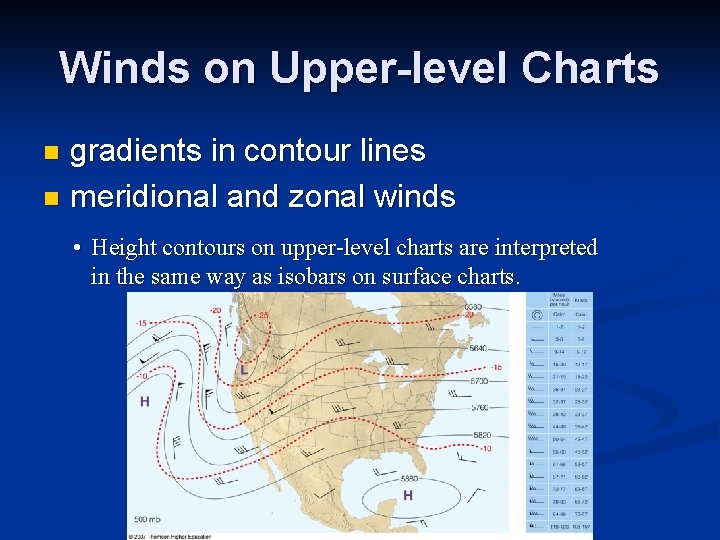 Winds on Upper-level Charts gradients in contour lines n meridional and zonal winds n Winds on Upper-level Charts gradients in contour lines n meridional and zonal winds n