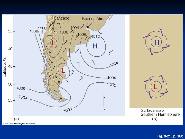 Fig. 6 -21, p. 160 Fig. 6 -21, p. 160