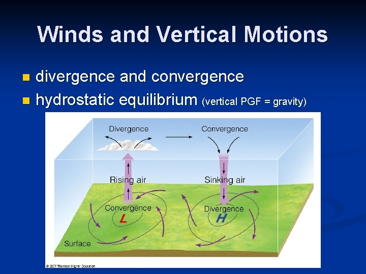Winds and Vertical Motions divergence and convergence n hydrostatic equilibrium (vertical PGF = gravity)