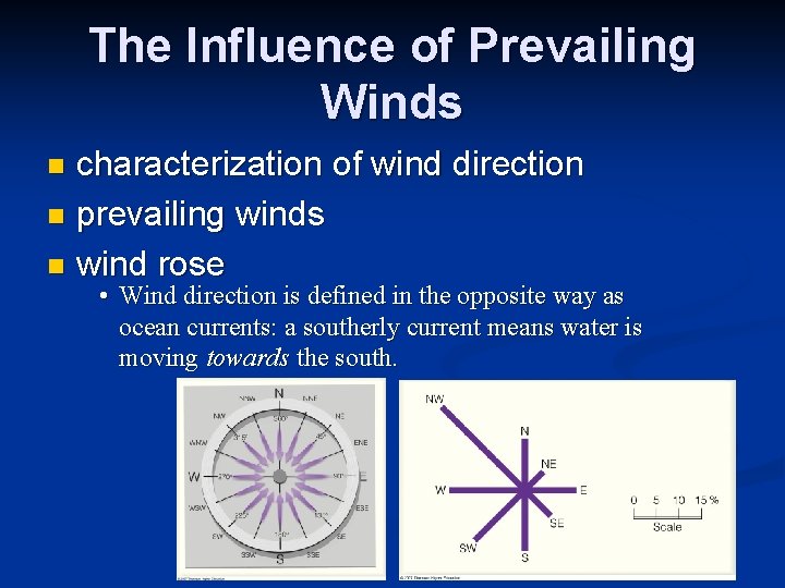 The Influence of Prevailing Winds characterization of wind direction n prevailing winds n wind