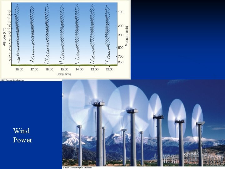Wind Power Fig. 6 -29, p. 163 Wind Power Fig. 6 -29, p. 163