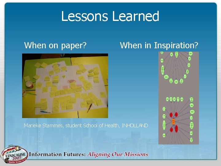 Lessons Learned When on paper? When in Inspiration? Marieke Stammes, student School of Health,