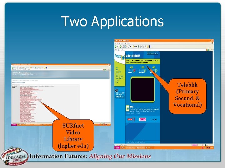 Two Applications Teleblik (Primary Secund. & Vocational) SURfnet Video Library (higher edu) 