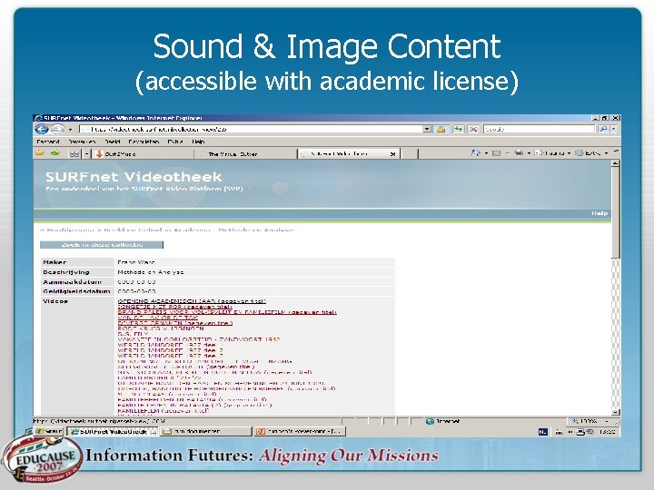 Sound & Image Content (accessible with academic license) 