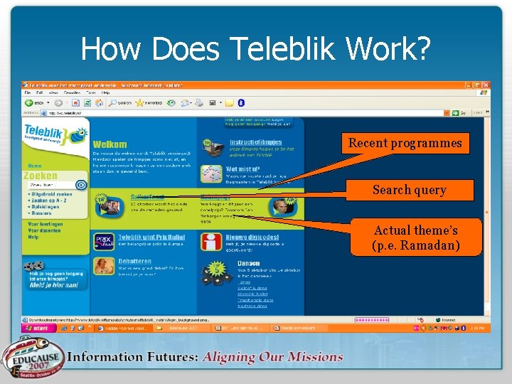 How Does Teleblik Work? Recent programmes Search query Actual theme’s (p. e. Ramadan) 