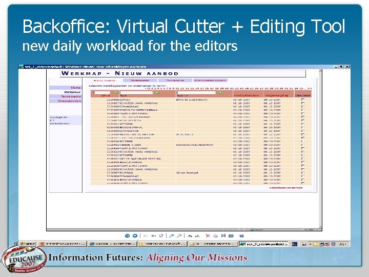 Backoffice: Virtual Cutter + Editing Tool new daily workload for the editors 