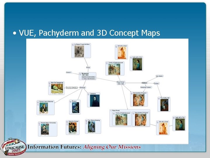  • VUE, Pachyderm and 3 D Concept Maps 