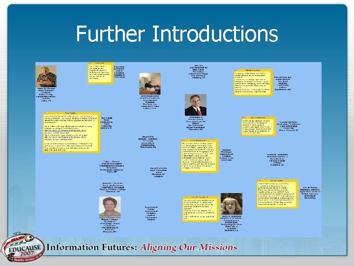 Further Introductions Who is who? (pictures in. isf) 