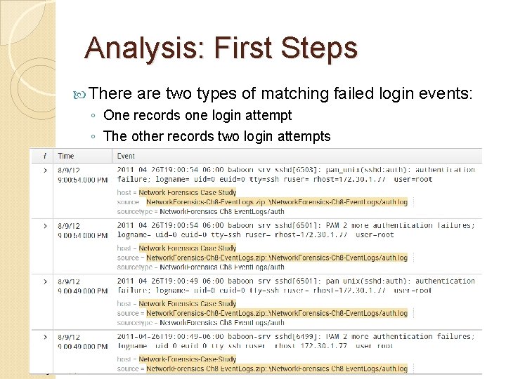 Analysis: First Steps There are two types of matching failed login events: ◦ One