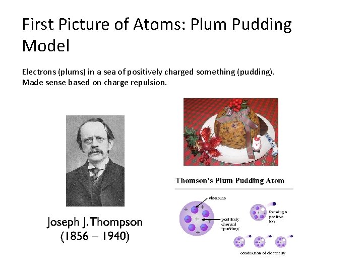 First Picture of Atoms: Plum Pudding Model Electrons (plums) in a sea of positively