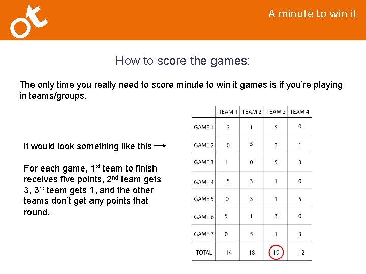 A minute to win it How to score the games: The only time you