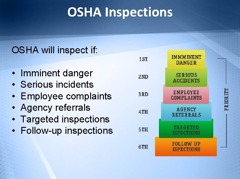 OSHA Inspections OSHA will inspect if: • • • Imminent danger Serious incidents Employee
