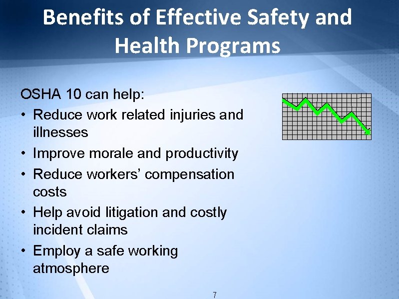 Benefits of Effective Safety and Health Programs OSHA 10 can help: • Reduce work