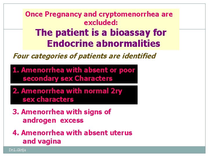 Once Pregnancy and cryptomenorrhea are excluded: The patient is a bioassay for Endocrine abnormalities