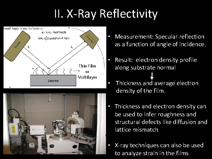 II. X-Ray Reflectivity • Measurement: Specular reflection as a function of angle of incidence.