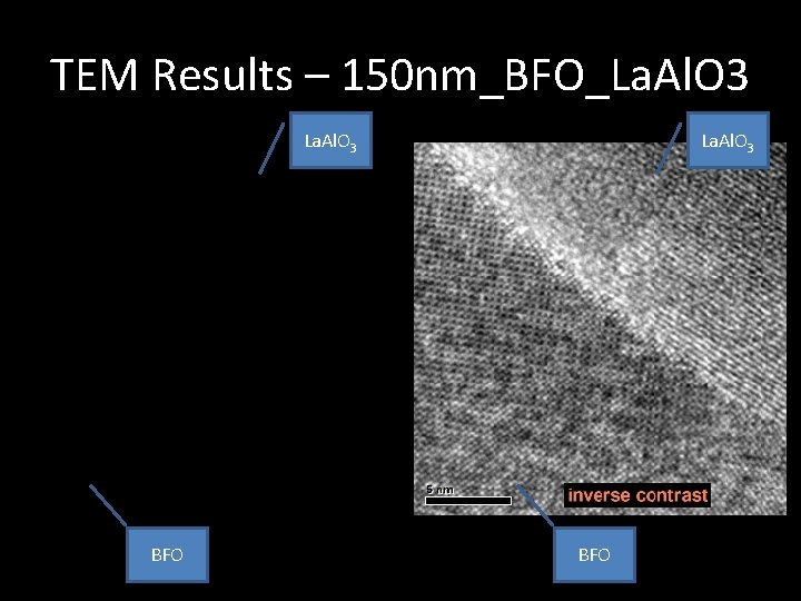 TEM Results – 150 nm_BFO_La. Al. O 3 BFO 