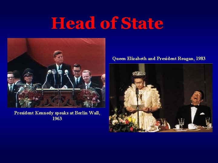 Head of State Queen Elizabeth and President Reagan, 1983 President Kennedy speaks at Berlin