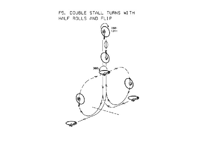 Ayuda Ara Entrenadores Y Pilotos F 5 Double