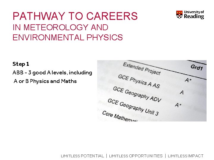 PATHWAY TO CAREERS IN METEOROLOGY AND ENVIRONMENTAL PHYSICS Step 1 ABB - 3 good