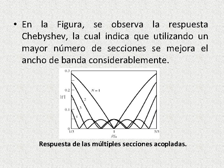  • En la Figura, se observa la respuesta Chebyshev, la cual indica que