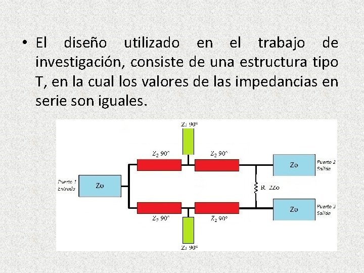  • El diseño utilizado en el trabajo de investigación, consiste de una estructura