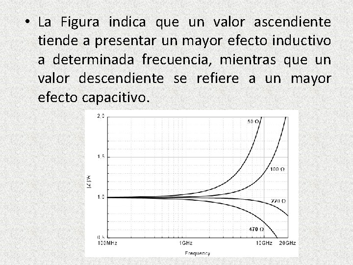  • La Figura indica que un valor ascendiente tiende a presentar un mayor