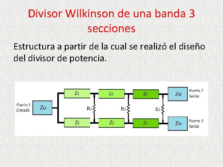 Divisor Wilkinson de una banda 3 secciones Estructura a partir de la cual se