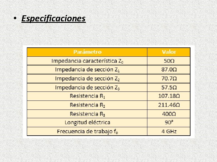 • Especificaciones • Especificaciones