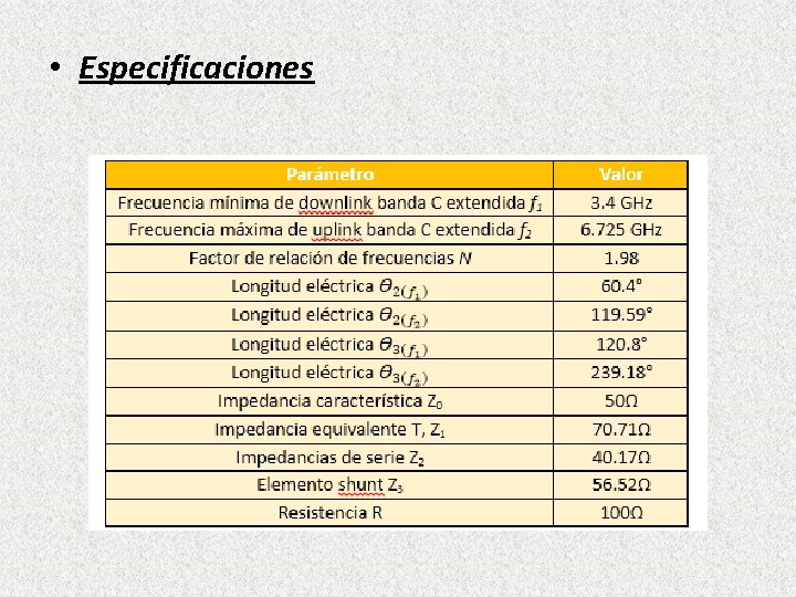 • Especificaciones • Especificaciones