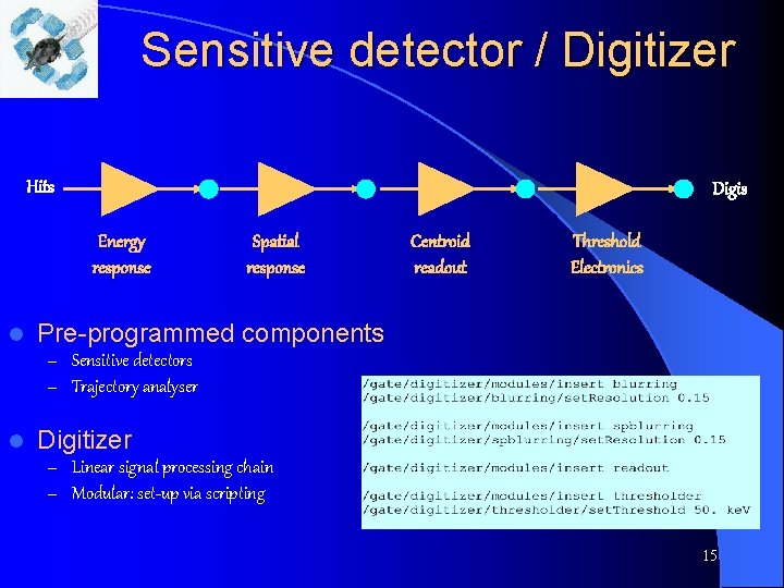Sensitive detector / Digitizer Hits Digis Energy response l Spatial response Centroid readout Threshold