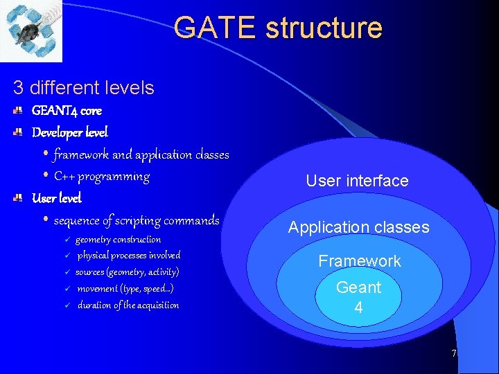 GATE structure 3 different levels GEANT 4 core Developer level framework and application classes
