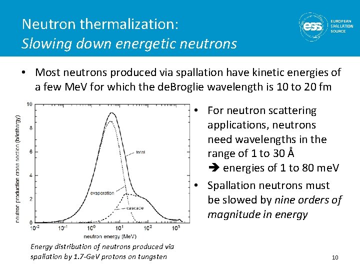 Neutron thermalization: Slowing down energetic neutrons • Most neutrons produced via spallation have kinetic