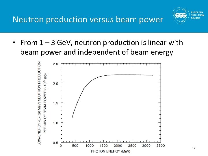 Neutron production versus beam power • From 1 – 3 Ge. V, neutron production