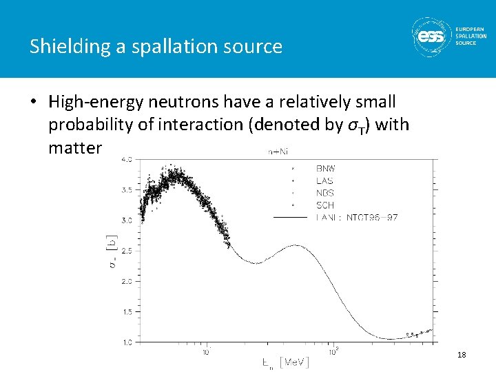 Shielding a spallation source • High-energy neutrons have a relatively small probability of interaction