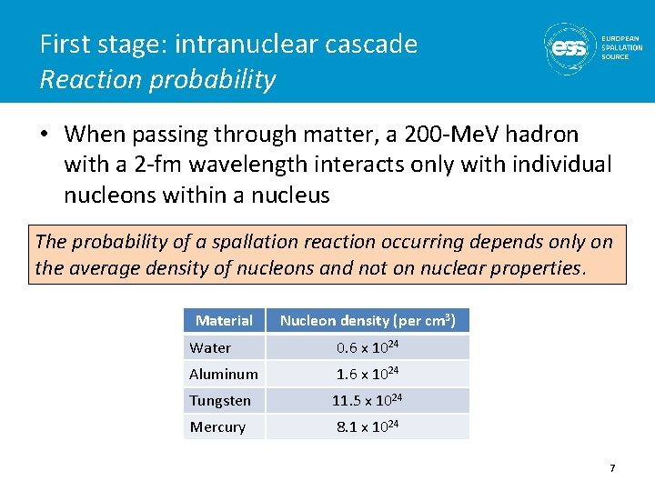 First stage: intranuclear cascade Reaction probability • When passing through matter, a 200 -Me.