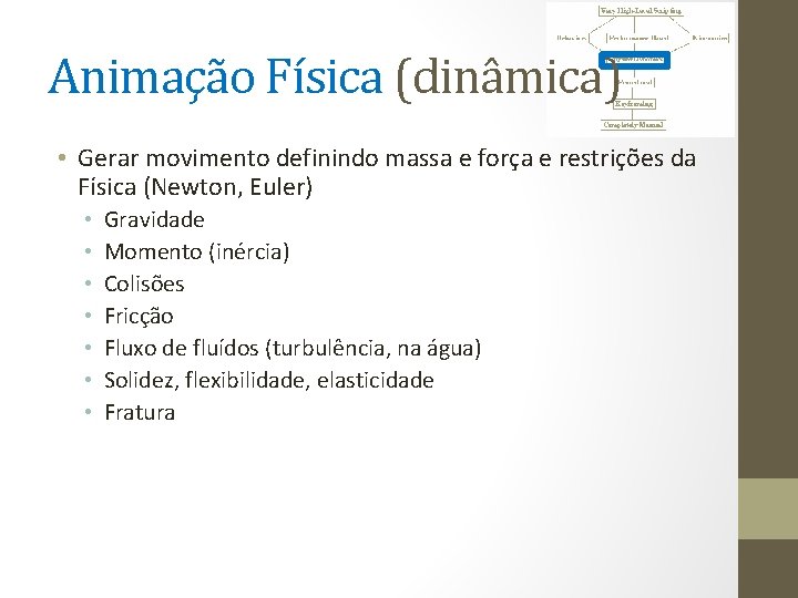 Animação Física (dinâmica) • Gerar movimento definindo massa e força e restrições da Física