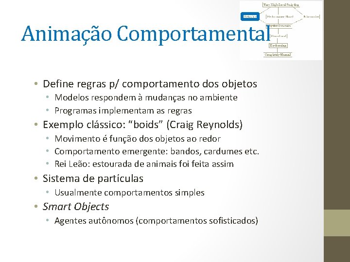 Animação Comportamental • Define regras p/ comportamento dos objetos • Modelos respondem à mudanças