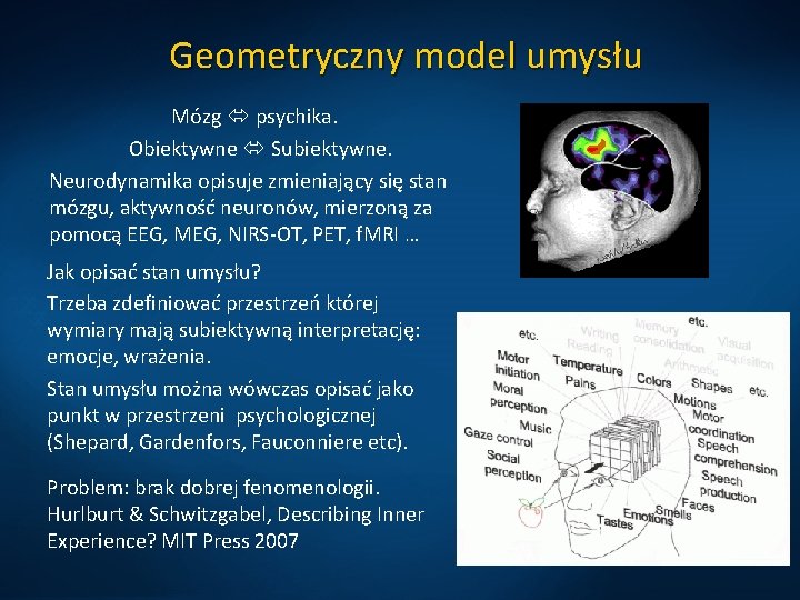 Geometryczny model umysłu Mózg psychika. Obiektywne Subiektywne. Neurodynamika opisuje zmieniający się stan mózgu, aktywność