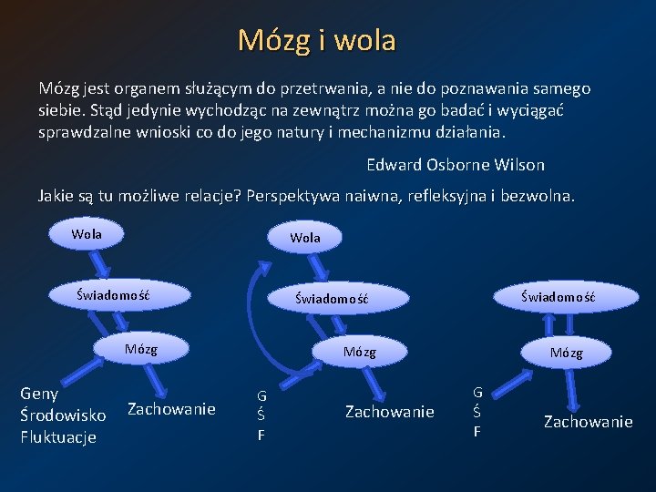 Mózg i wola Mózg jest organem służącym do przetrwania, a nie do poznawania samego