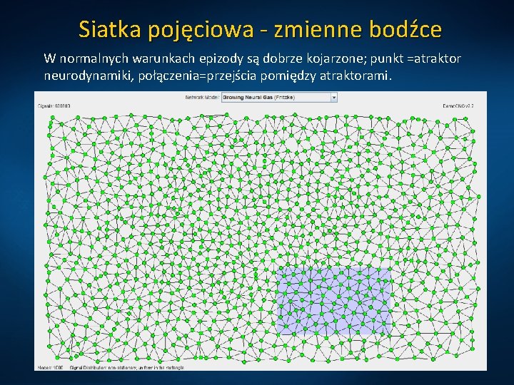 Siatka pojęciowa - zmienne bodźce W normalnych warunkach epizody są dobrze kojarzone; punkt =atraktor