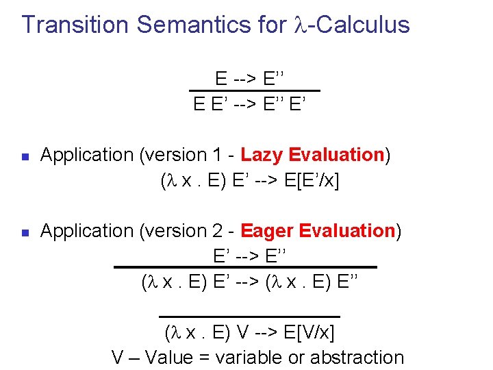 Transition Semantics for -Calculus E --> E’’ E E’ --> E’’ E’ n n