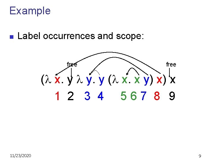 Example n Label occurrences and scope: free ( x. y y. y ( x.