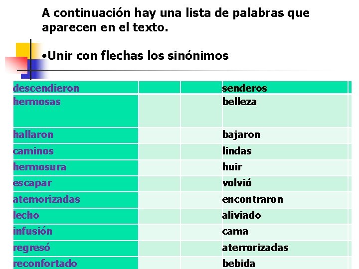 A continuación hay una lista de palabras que aparecen en el texto. • Unir