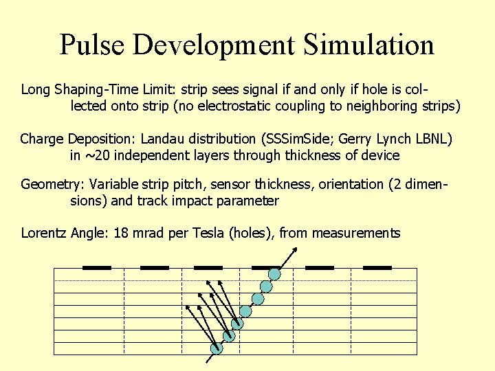 Pulse Development Simulation Long Shaping-Time Limit: strip sees signal if and only if hole